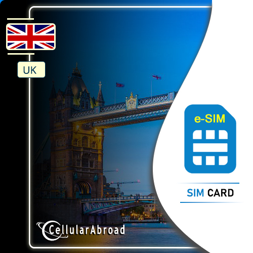 UK eSIM Card